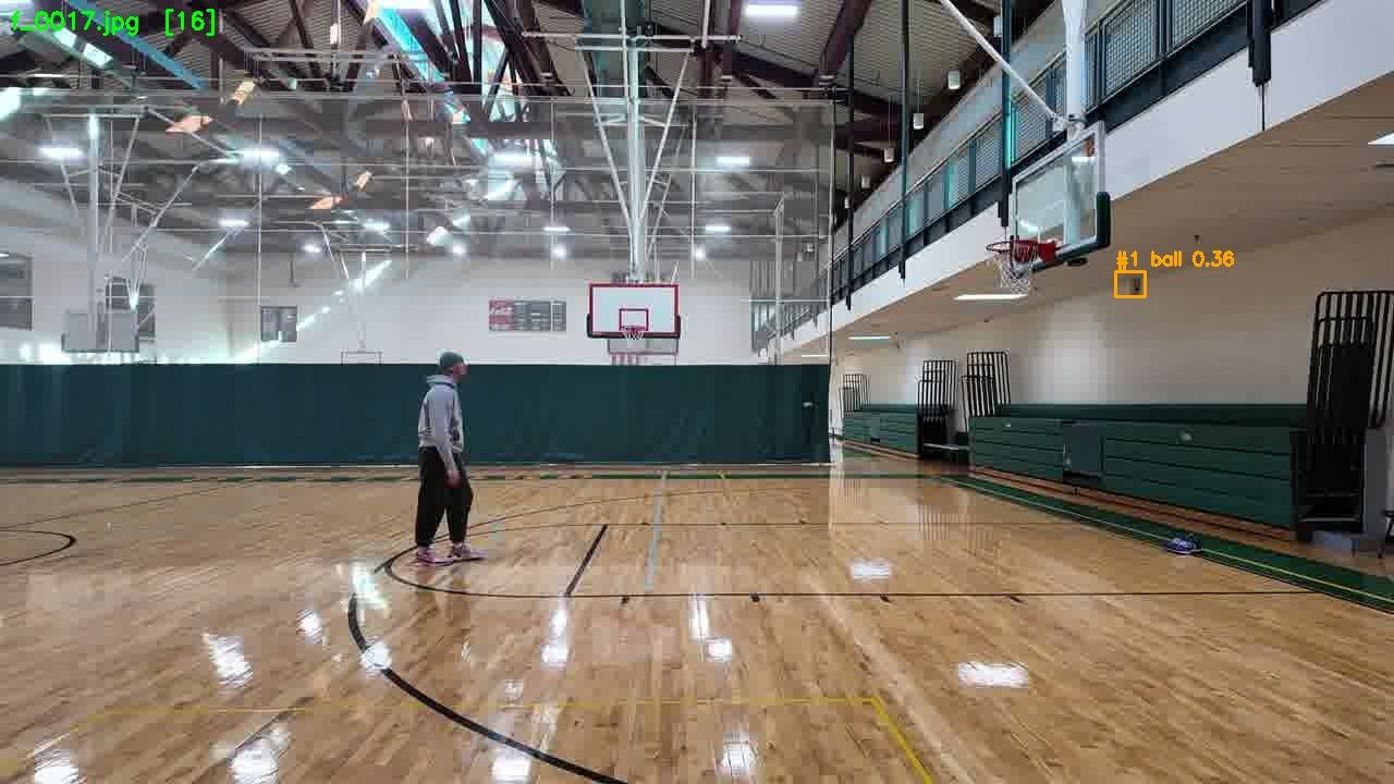 球進入籃框瞬間,ball_in_basket 類別被觸發